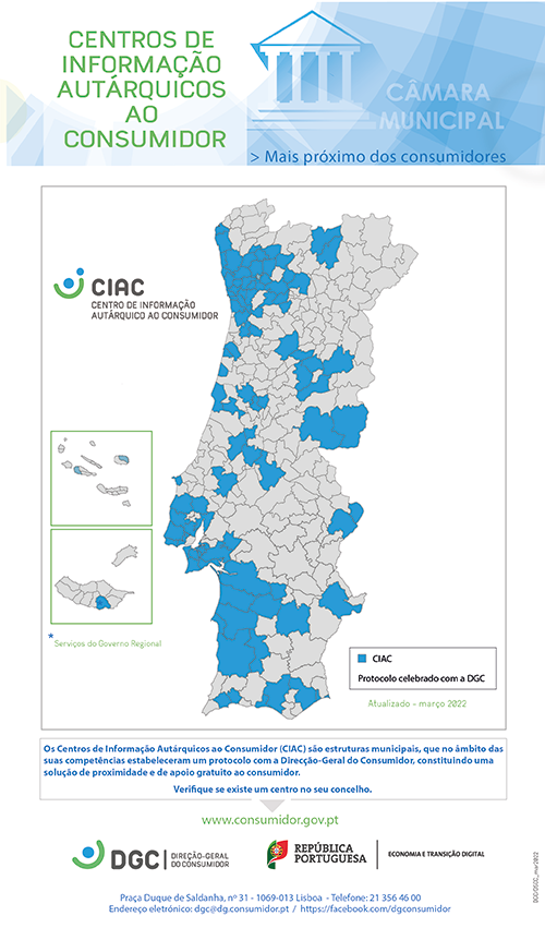 Mapa CIAC e Listagem